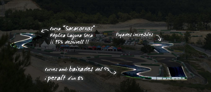 Karting ParcMotor canvis de rasant unics