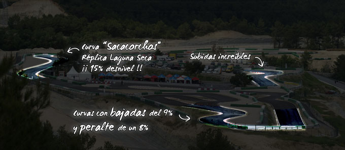 Karting ParcMotor cambios de rasante unicos